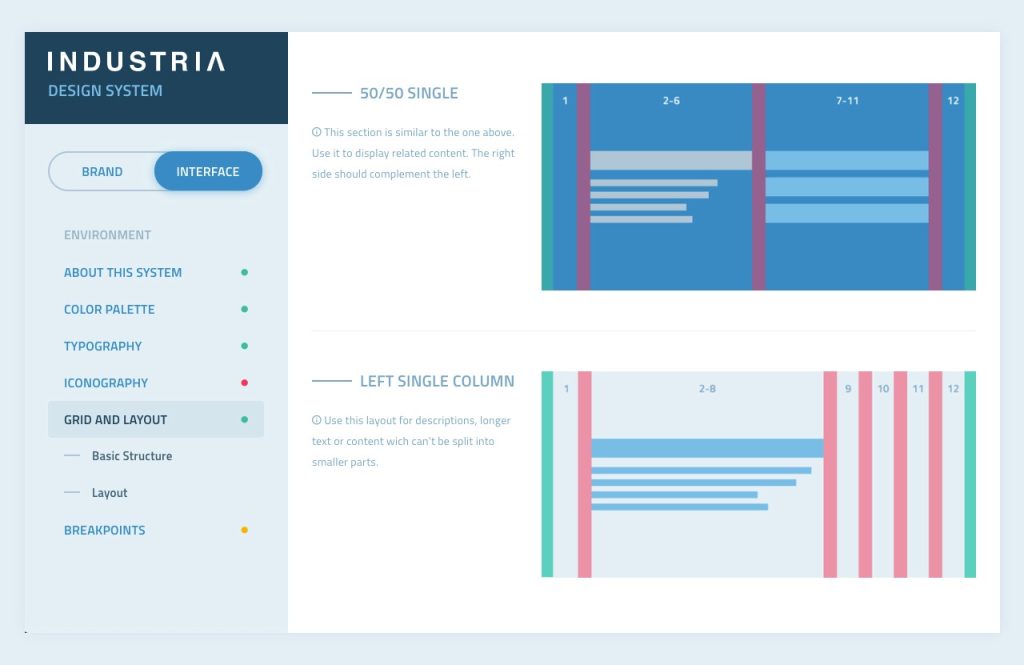 Example illustrating a design system