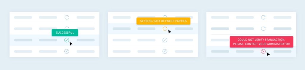 Example of system statuses